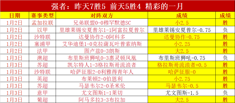 南宫娱乐,资讯,南宫28NG娱乐官网,南宫28NG娱乐官网,南宫28NG娱乐官网入口,南宫28NG娱乐网站,南宫28NG娱乐官网娱乐,南宫28NG娱乐,南宫28NG娱乐登录入口