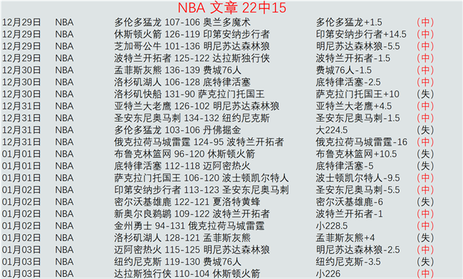 南宫娱乐,资讯,南宫28NG娱乐官网,南宫28NG娱乐官网,南宫28NG娱乐官网入口,南宫28NG娱乐网站,南宫28NG娱乐官网娱乐,南宫28NG娱乐,南宫28NG娱乐登录入口