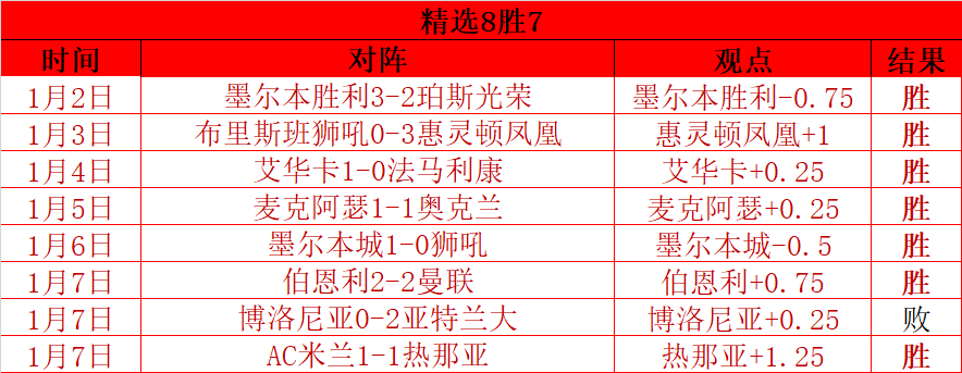 南宫娱乐,资讯,南宫28NG娱乐官网,南宫28NG娱乐官网,南宫28NG娱乐官网入口,南宫28NG娱乐网站,南宫28NG娱乐官网娱乐,南宫28NG娱乐,南宫28NG娱乐登录入口
