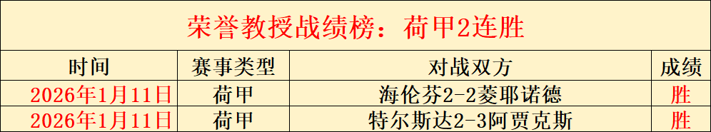德甲三强齐,奥格斯堡爆,冷逆袭豪门,南宫28NG娱乐官网,南宫28NG娱乐官网入口,南宫28NG娱乐网站,南宫28NG娱乐官网娱乐,南宫28NG娱乐,南宫28NG娱乐登录入口