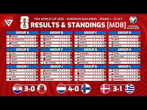 东契奇场上,运筹帷幄,雷迪克盛赞,南宫28NG娱乐官网,南宫28NG娱乐官网入口,南宫28NG娱乐网站,南宫28NG娱乐官网娱乐,南宫28NG娱乐,南宫28NG娱乐登录入口