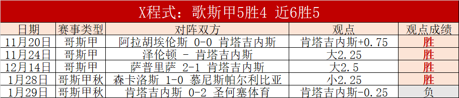 國足關於中,關之戰的戰,術部署,南宫28NG娱乐官网,南宫28NG娱乐官网入口,南宫28NG娱乐网站,南宫28NG娱乐官网娱乐,南宫28NG娱乐,南宫28NG娱乐登录入口