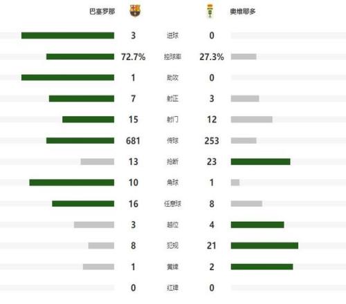 詹姆斯,场出手均不,超过,南宫28NG娱乐官网,南宫28NG娱乐官网入口,南宫28NG娱乐网站,南宫28NG娱乐官网娱乐,南宫28NG娱乐,南宫28NG娱乐登录入口