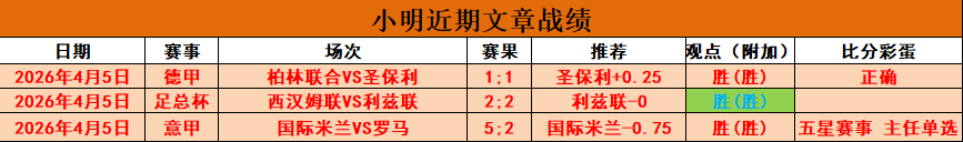 罗德里成为,首位,后金球奖得,南宫28NG娱乐官网,南宫28NG娱乐官网入口,南宫28NG娱乐网站,南宫28NG娱乐官网娱乐,南宫28NG娱乐,南宫28NG娱乐登录入口