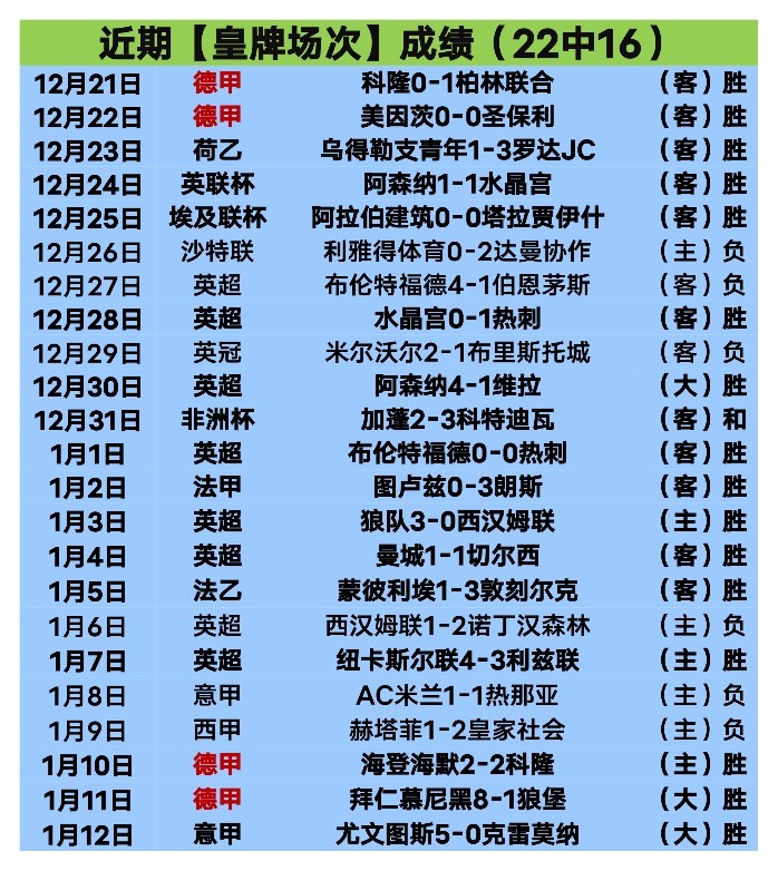 泉州亞新中,乙新赛季教,练团队亮相,南宫28NG娱乐官网,南宫28NG娱乐官网入口,南宫28NG娱乐网站,南宫28NG娱乐官网娱乐,南宫28NG娱乐,南宫28NG娱乐登录入口