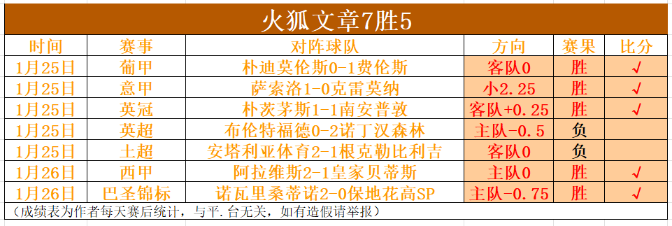 NBA,战术布局定,胜负,南宫28NG娱乐官网,南宫28NG娱乐官网入口,南宫28NG娱乐网站,南宫28NG娱乐官网娱乐,南宫28NG娱乐,南宫28NG娱乐登录入口