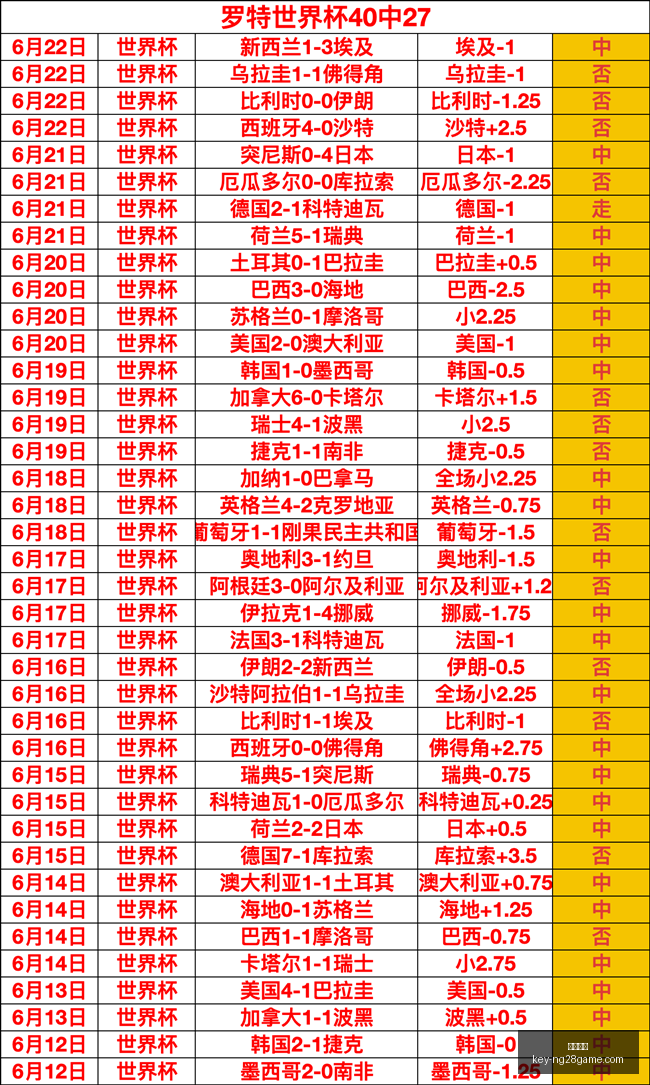 南宫娱乐,南宫娱乐官网,南宫娱乐App,南宫娱乐官网,南宫娱乐App,南宫娱乐直播,南宫娱乐平台,南宫娱乐中心