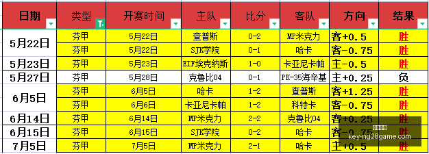 南宫娱乐,南宫娱乐官网,南宫娱乐App,南宫娱乐官网,南宫娱乐App,南宫娱乐直播,南宫娱乐平台,南宫娱乐中心