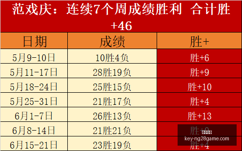 南宫娱乐,南宫娱乐官网,南宫娱乐App,南宫娱乐官网,南宫娱乐App,南宫娱乐直播,南宫娱乐平台,南宫娱乐中心