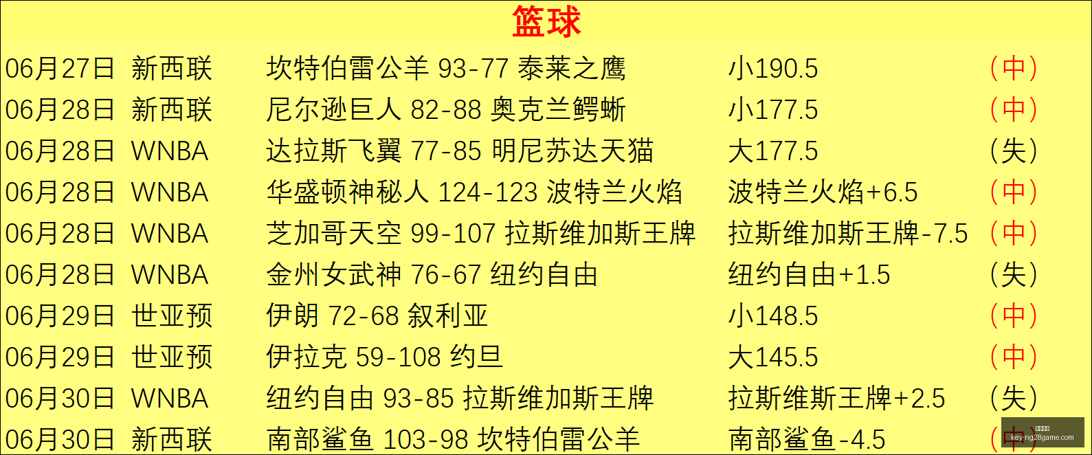 南宫娱乐,南宫娱乐官网,南宫娱乐App,南宫娱乐官网,南宫娱乐App,南宫娱乐直播,南宫娱乐平台,南宫娱乐中心