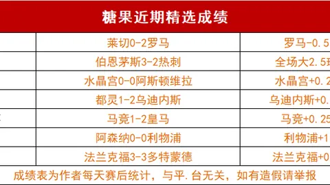 “国际米兰预热米兰德比：今日赛场，唯有我队激战正酣”