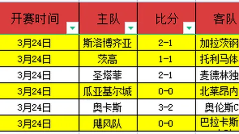 刘宇坤荣获国际射联年度男子最佳运动员大奖
