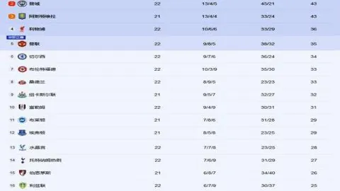 TBC周年庆大乐透期号专家质合分析前区十码推荐