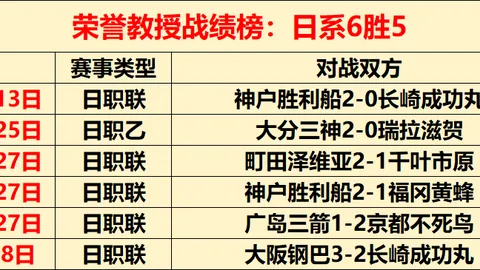 巴列卡诺VS巴萨：期号21红16专家质合推荐分析