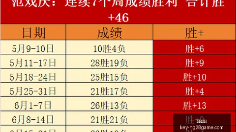 南宫娱乐 133451 3