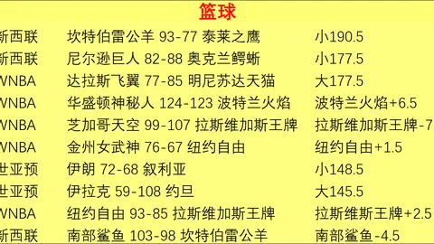 南宫娱乐 140934 52